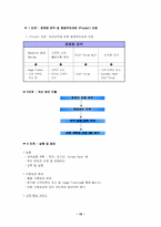 [기업분석]삼성 테스코 홈플러스 경영전략-10