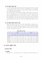 [마케팅분석] 현대백화점 마케팅전략분석 CRM 고객관리-15