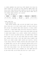 [게임시장]국내 게임산업의 문제점과 활성화 방안-4