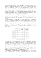 [사회윤리]기업윤리의 경제학적 접근-15