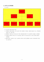 [사업계획서]레져이벤트 사업계획서-12