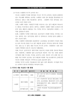 [노동경제학]여성공무원 채용목표제-9