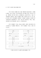 [졸업][정보통신공학]인터넷 기반의 EDI/EC 에서의 보안 프로토콜에 관한 연구-10