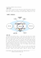 [경영전략]브랜드가 소비자의사결정에 미치는 영향-5