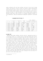 [학사][글로벌재무관리]환율변동과 국제수지 사례 및 관계-12