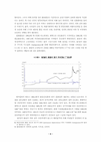 [졸업][재무관리]환율변동과 국제수지의 관계-8