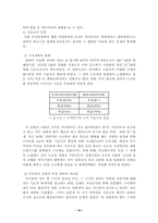 [졸업][국제경영]글로벌 기업의 현지화 전략 및 사례 분석-16