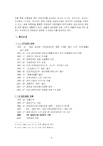 [졸업][국제경영]진로소주의 일본진출 성공과 진로재팬의 성공요인분석-8