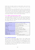 [기업인수]국제적 기업의 M&A 분석과 사례-9