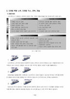 [컨벤션산업] 국내 크루즈산업의 활성화 방안 스타크루즈의 향후 마케팅-12