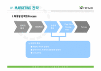 [전자사거래] 전자상거래시장의 현황과 미래- 인터파크 사례-13