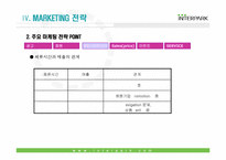 [전자사거래] 전자상거래시장의 현황과 미래- 인터파크 사례-19