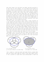 [심리학] 한국의 가상공동체(사이버공간)-7