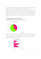 [마케팅조사] 삼성 KENOX 캐녹스디지털카메라의 선호도 및 인지도 증진을 위한 조사와 연구-17