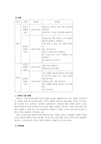 초등학교소비자교육-9