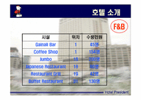 [호텔경영] 프레지던트호텔 경영분석-6