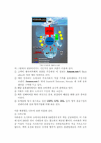 [유통전략] 아마존닷컴 분석-15