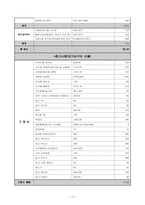 [사회복지프로그램개발] 빈곤가정의 아동방치로 인한 문제 해결 프로그램기획-17