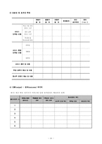 [사회복지프로그램개발] 빈곤가정의 아동방치로 인한 문제 해결 프로그램기획-20