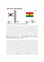 동아시아에서 한국의 국가 전략-3