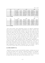 [거시경제학] 한중일 경제협력관계와 동북아시아 경제-13