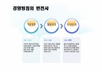 [생산관리] 현대자동차 생산운영관리 성과와 향후 과제-7