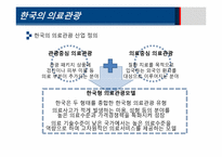 [의료경영] 세계의료관광 시장 현황 및 국제병원의 경영전략-16