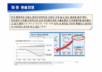 [국제경제] 보호 무역주의-미, 중 환율 갈등 전쟁-12