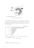 [인터넷 저널리즘] 포털 저널리즘의 기능과 한계-9