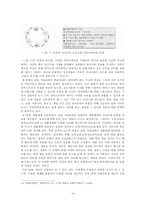 [인터넷 저널리즘] 포털 저널리즘의 기능과 한계-14