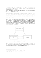 [사회학개론] 저출산 대책으로서의 일가정양립제도 - 여성주의적 시각에서 보기-3