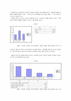 [사회학개론] 저출산 대책으로서의 일가정양립제도 - 여성주의적 시각에서 보기-6