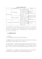 [사회학개론] 저출산 대책으로서의 일가정양립제도 - 여성주의적 시각에서 보기-10