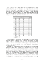 [사법제도론] 로스쿨 제도에 대한 고찰-20