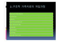 [가족상담론] 구조적 가족치료모델 사례 및 실전 개입기법-3