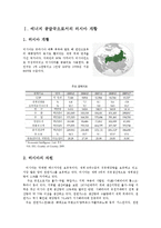 [세계경제이해] 러시아발 에너지 전쟁(러시아와 CIS 송유관의 지정학)-3