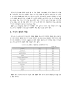 [세계경제이해] 러시아발 에너지 전쟁(러시아와 CIS 송유관의 지정학)-8