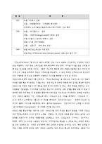 기업경영의 이해와 사례를 통한 분석-18