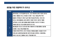 글로벌기업의 위기 극복 전략 & 한국기업의 금융위기 극복 사례분석-18