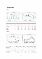 [기업재무론] 두산인프라코어의 M&A -밥캣(bobcat)과의 M&A를 통해 세계 최고의 글로벌 기업으로 탈바꿈하기 위한 두산의 방향-15