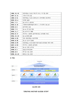 [조직행동론] 포스코(Posco)의 조직 경영사례-5