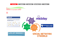 [경영정보] SNS(Social Network Service) 소셜 네트워크 서비스 시장분석, 활용 기업사례, 문제점과 나아갈 방향-9