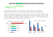 [경영정보] SNS(Social Network Service) 소셜 네트워크 서비스 시장분석, 활용 기업사례, 문제점과 나아갈 방향-18