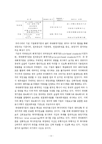 [회계학전공 졸업논문] K-IFRS 도입에 따른 재평가주체에 관한 논의-9