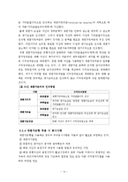 [회계학전공 졸업논문] K-IFRS 도입에 따른 재평가주체에 관한 논의-14