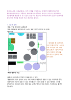 [외식경영론] 캐쥬얼다이닝레스토랑 식음료 관리 조사 실습-3