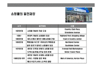 미래 유통산업의 신성장동력 엔터테인먼트 쇼핑몰의 현황과 전략-8