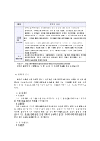 미래의 직업선택과 유망한 직업에 대한 진로방향00-13