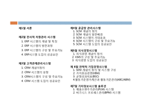 [경영정보시스템] 제6장 주요 정보시스템 솔루션 개요-2