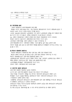 교육사회학 제7장 교육평등론-6